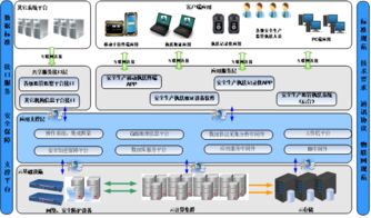 沒有最好，只有更好——華威世紀(jì)隆重推出新一代專用型防爆移動執(zhí)法終端